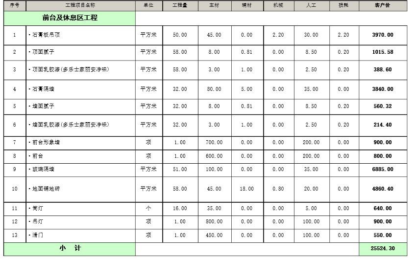 2016S(chng)b޹A